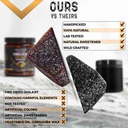 Shilajit Gummies - Subscribe & Save